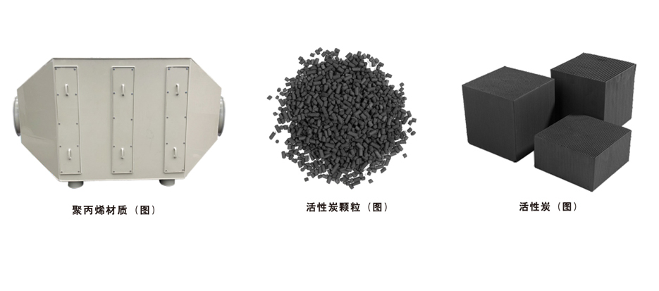 北京PP活性炭净化设备